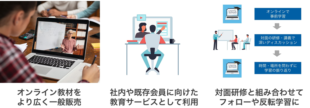教育研修の一般販売から、社内・既存会員の教育強化まで