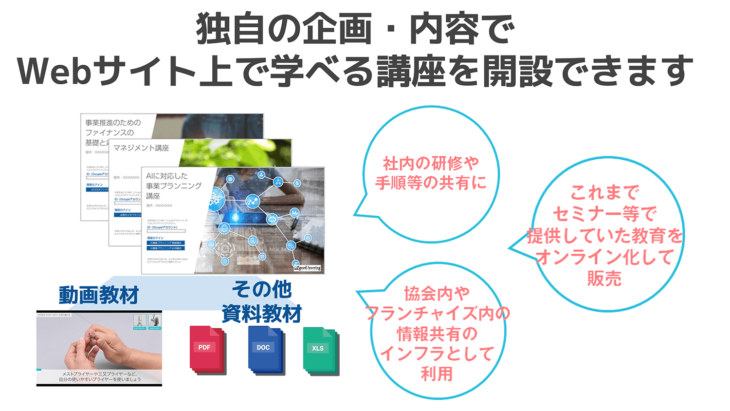 自社の強みを生かした、オンライン講座の立ち上げ